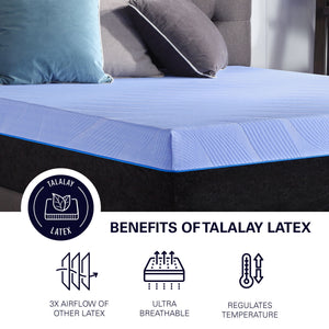 Refresh - 12" Hybrid Cooling Fast Responding Latex Foam And Coil Mattress