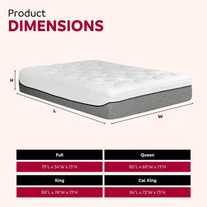 13" Ultra Plush Gel Memory Foam Mattress For Bed With Double Layered Jacquard Cover - Gray / White - King