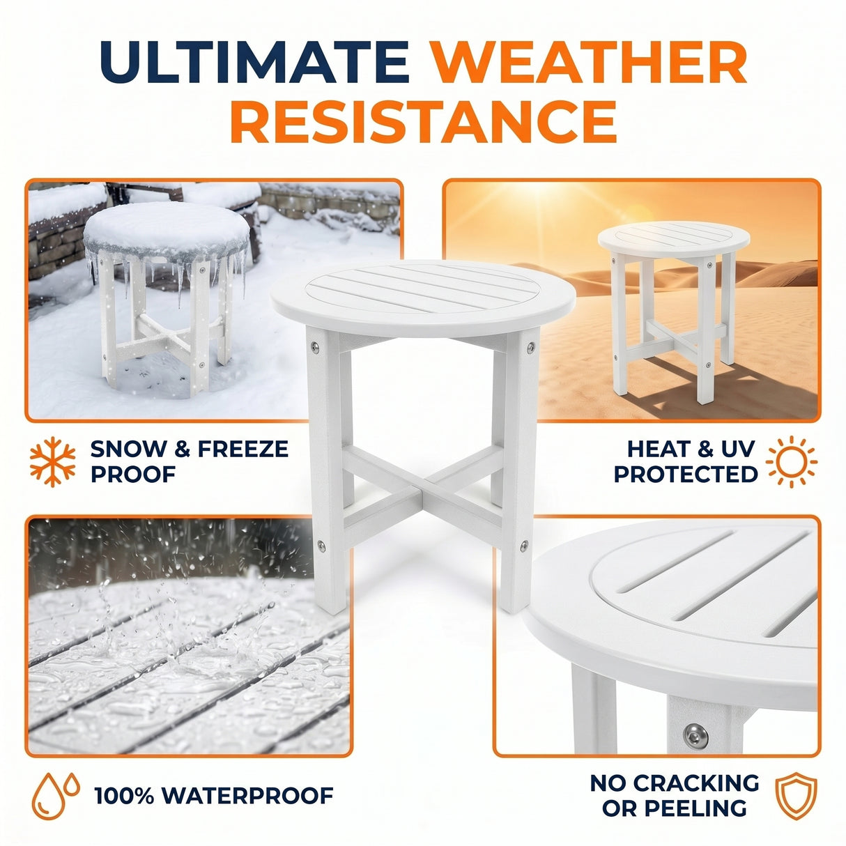 White HDPE Outdoor Side Table, 16 in. Round All-Weather Patio End Table