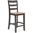 Gesthaven Barstool (Set of 2)