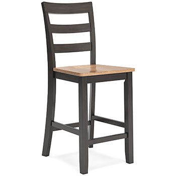 Gesthaven Barstool (Set of 2)