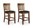 Ralene Upholstered Barstool (Set of 2)