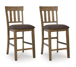 Urbinforte Upholstered Barstool (Set of 2)