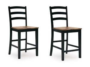 Wildenauer Barstool (Set of 2)