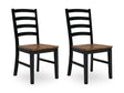 Wildenauer Dining Room Side Chair (Set of 2)