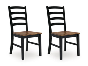 Wildenauer Dining Room Side Chair (Set of 2)