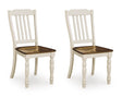 Wirloni Dining Room Side Chair (Set of 2)