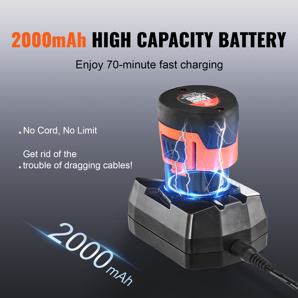 12V Electric Drain Auger, 25FT Cordless Plumbing Snake