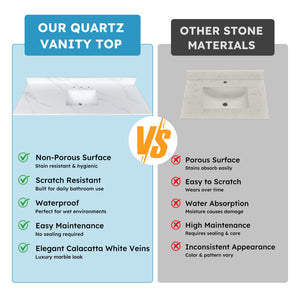 61-Inch Quartz Bathroom Vanity Top