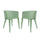 Milan - Outdoor Dining Chair (Set of 2) - Best Buy Furniture