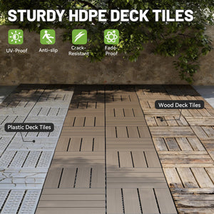 36 Pcs Interlocking Deck Tiles, 12" x 12" HDPE Outdoor Flooring