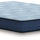 Peak 2.0 Bonnell - Mattress - Best Buy Furniture