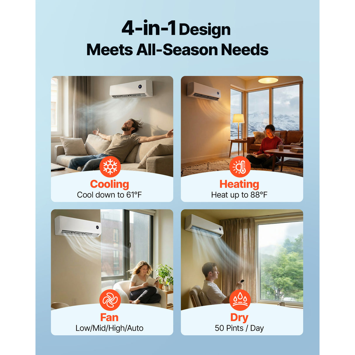 Mini Split Air Conditioner, 18,000 BTU Cooling / 18,400 BTU Heating