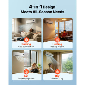 Mini Split Air Conditioner, 18,000 BTU Cooling / 18,400 BTU Heating