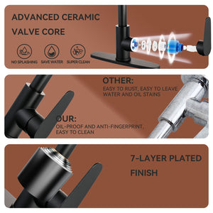 Kitchen Sink Faucet With LED Pull Down Sprayer, Single Handle High Arc Faucet, Dual Spouts, Deck Mount - Matte Black