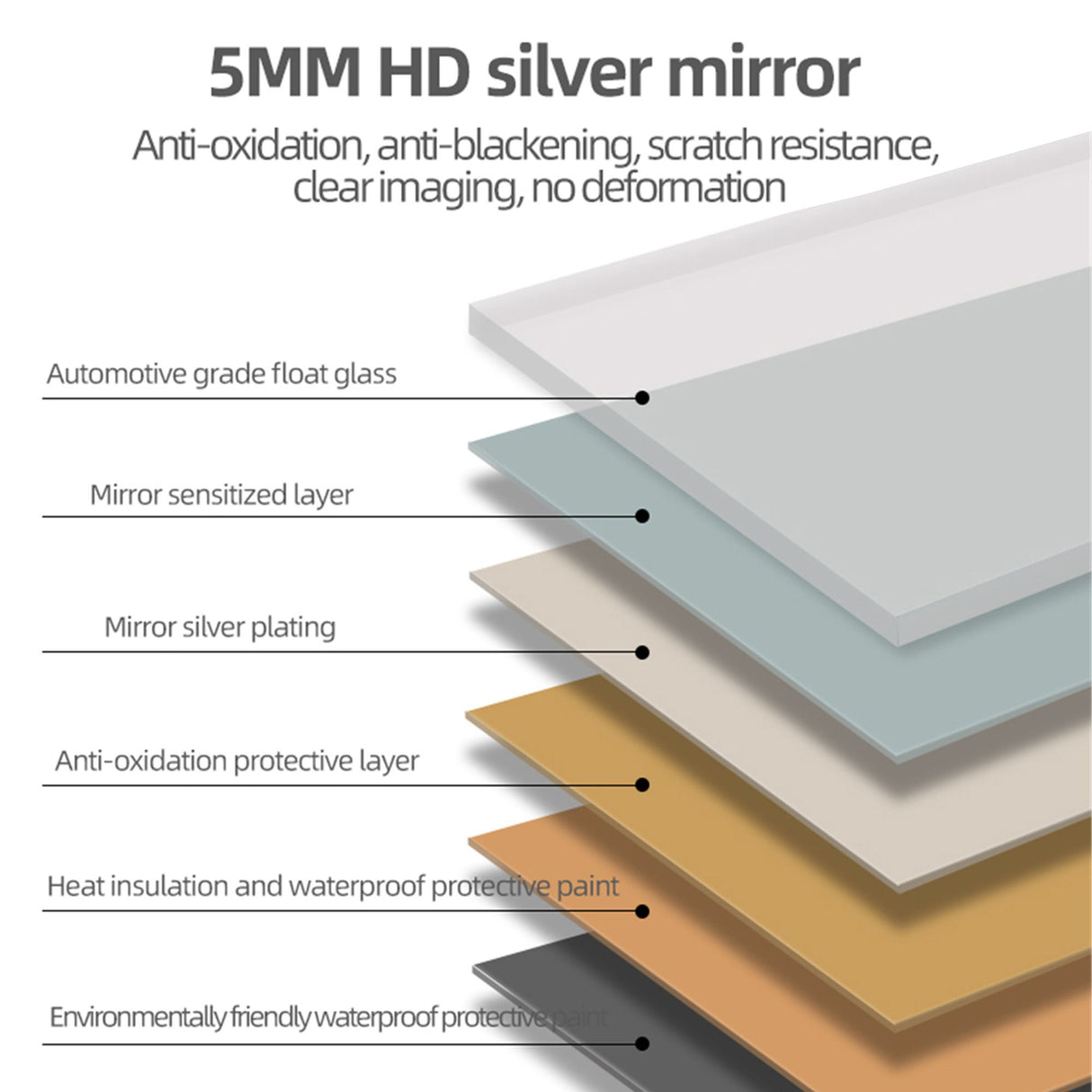 Full-Body Floor Mirror With Frame