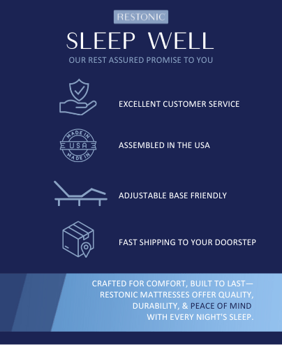 Restonic ComfortCare Hybrid Heartland Plush Mattress, Full