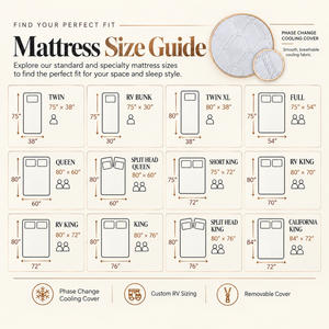 Copper Infused 12 Inch Plush Memory Foam Short Queen Mattress
