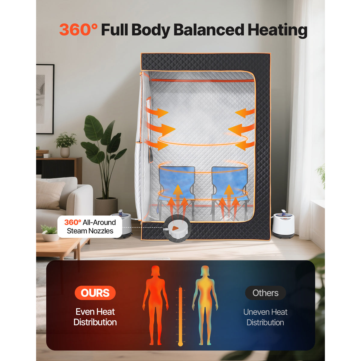 Upgraded Portable Steam Sauna for Home, 2 Person Spa Tent