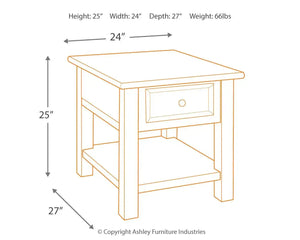 Tyler Creek - Rectangular End Table - Grayish Brown / Black - Best Buy Furniture