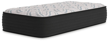 Elite Springs Plush - Mattress - Best Buy Furniture