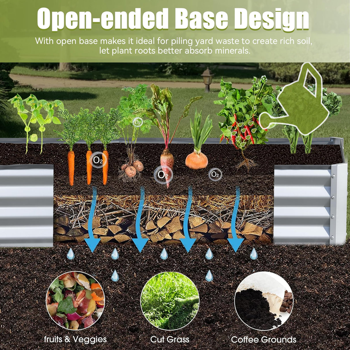 6x3x1ft Galvanized Raised Garden Bed