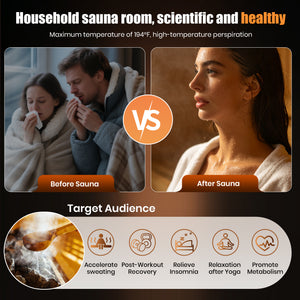 Double-Person 3000W Heating Furnace Sauna Room