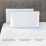 The Restonic Luxury Euro Top Mattress Ensemble