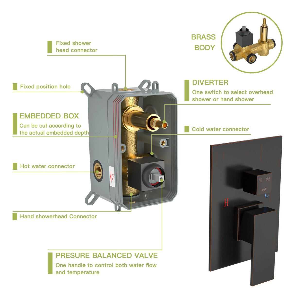 Shower System With Waterfall Tub Spout And 16" Ceiling Mount Square Rain Shower - Oil-Rubbed Bronze