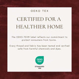 Velvet Plush Sherpa Bed Blanket - Sherpa Fleece Collection