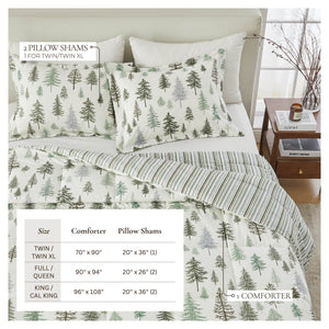 Reversible Christmas Comforter and Sham Set - Holiday Lodge Odette Collection