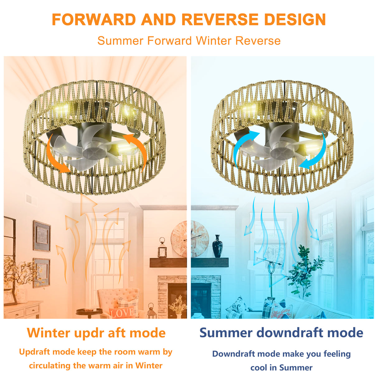 5 PCS Blades Ceiling Fan with Remote Control
