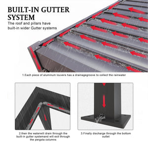 Premium Louver Pergola Aluminium Frame & Louvers