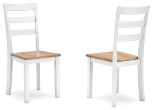Gesthaven - Dining Room Side Chair (Set of 2) - Best Buy Furniture