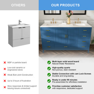 60" Solid Wood Bathroom Vanity with Double Sinks