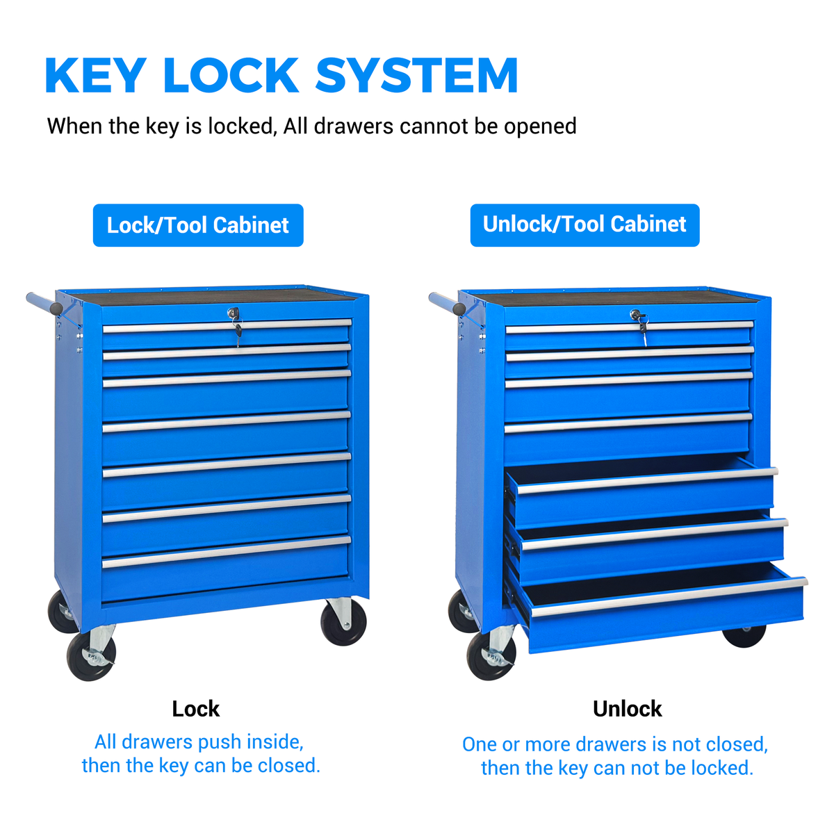 Rolling Tool Chest with 7-Drawer Tool Box