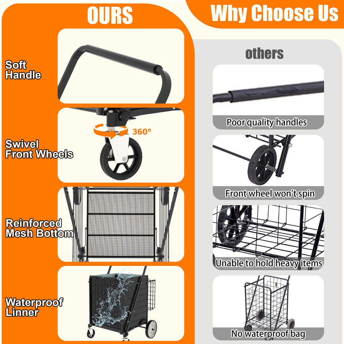 Bigger Super Jumbo Shopping Cart
