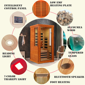 Sauna Room's Front Wall