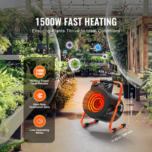 Greenhouse Heater with Thermostat, 1500W Fast Heating