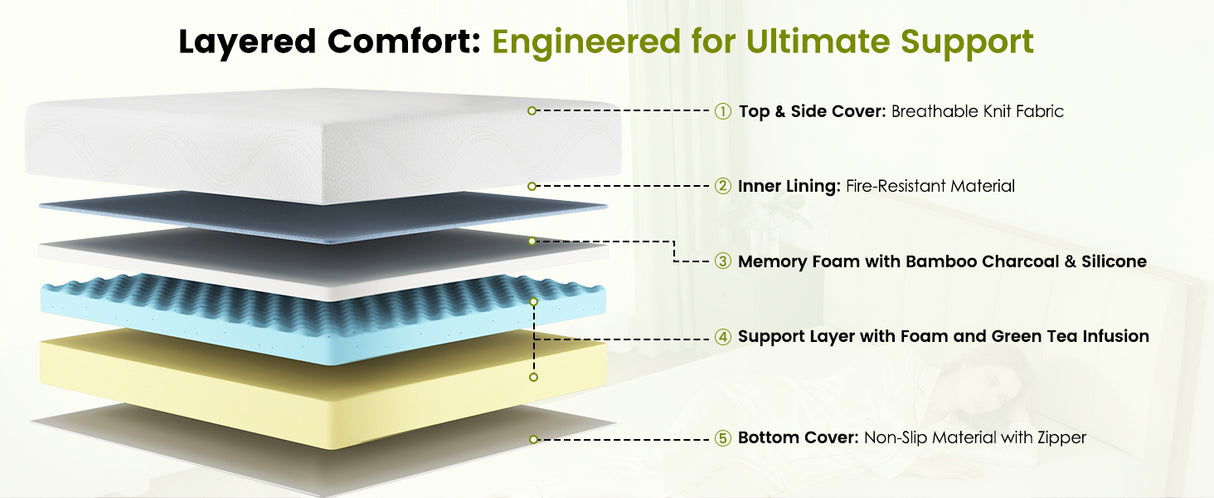 Queen Size Memory Foam Mattress, 10 Inch Bed Mattress, with Cooling
