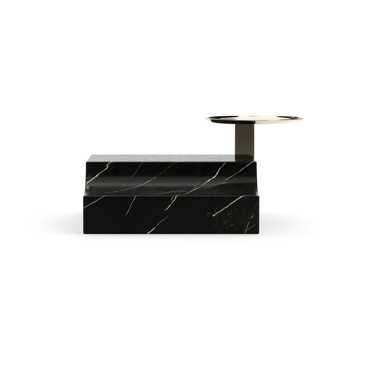 Overlap Sectional Components