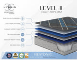 Restonic comfort care 14' hybrid mattress, individual pocketed coil mattress , firm comfort