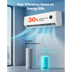 Mini Split Air Conditioner, 18,000 BTU Cooling / 18,400 BTU Heating