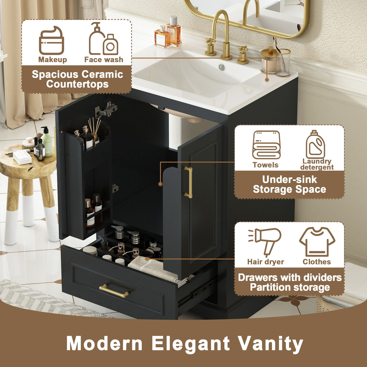 Bathroom Vanity With Sink, 1 Divided Drawer And 2 Soft Close Doors With Double Shelf