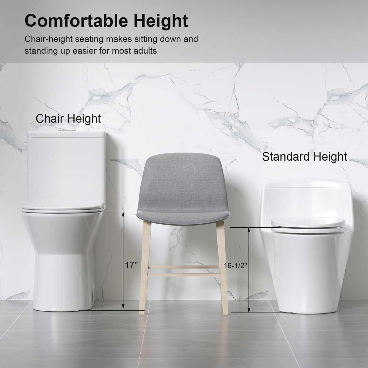 1 Piece Toilet With Dual Flush & Rimless Bowl - Glossy White