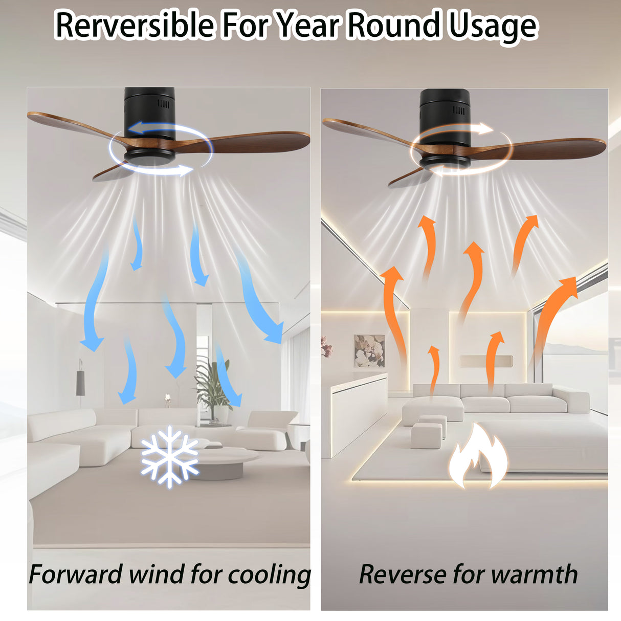 42-Inch Flush Mount Ceiling Fan Without Light
