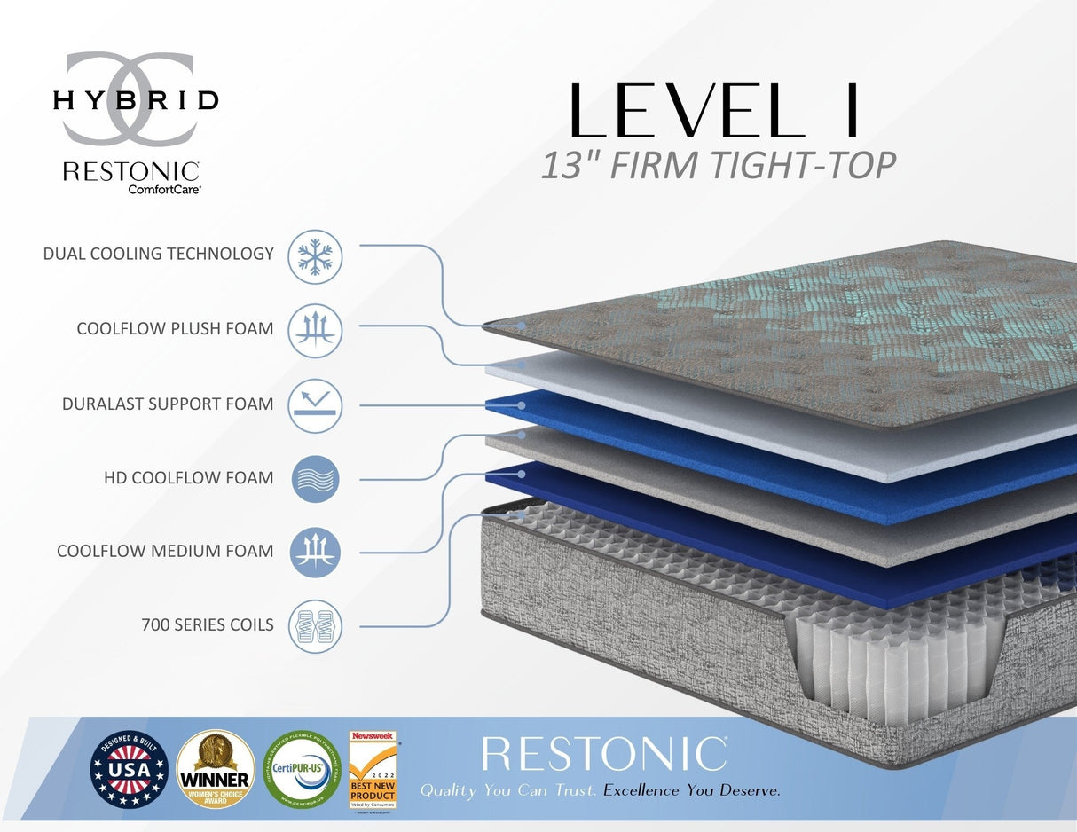 Restonic comfort care 13' hybrid mattress, individual pocketed coil mattress , firm comfort