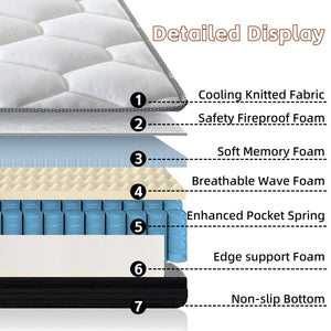 12" Certified Hybrid Memory Foam Pocket Spring Mattress