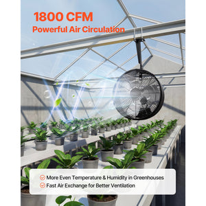 Greenhouse Air Circulation Fan, 1800 CFM, 10 Speeds, LCD Control