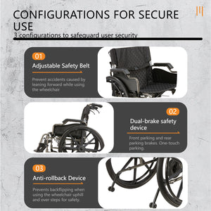 Lightweight Foldable Transport Wheelchair For Adults With Double X Force Support